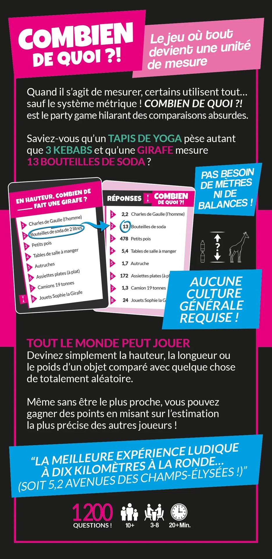 Illustration Combien de Quoi ?!