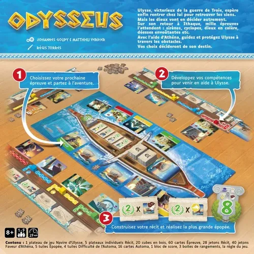 Illustration Odysseus