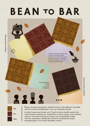 Illustration Bean To Bar